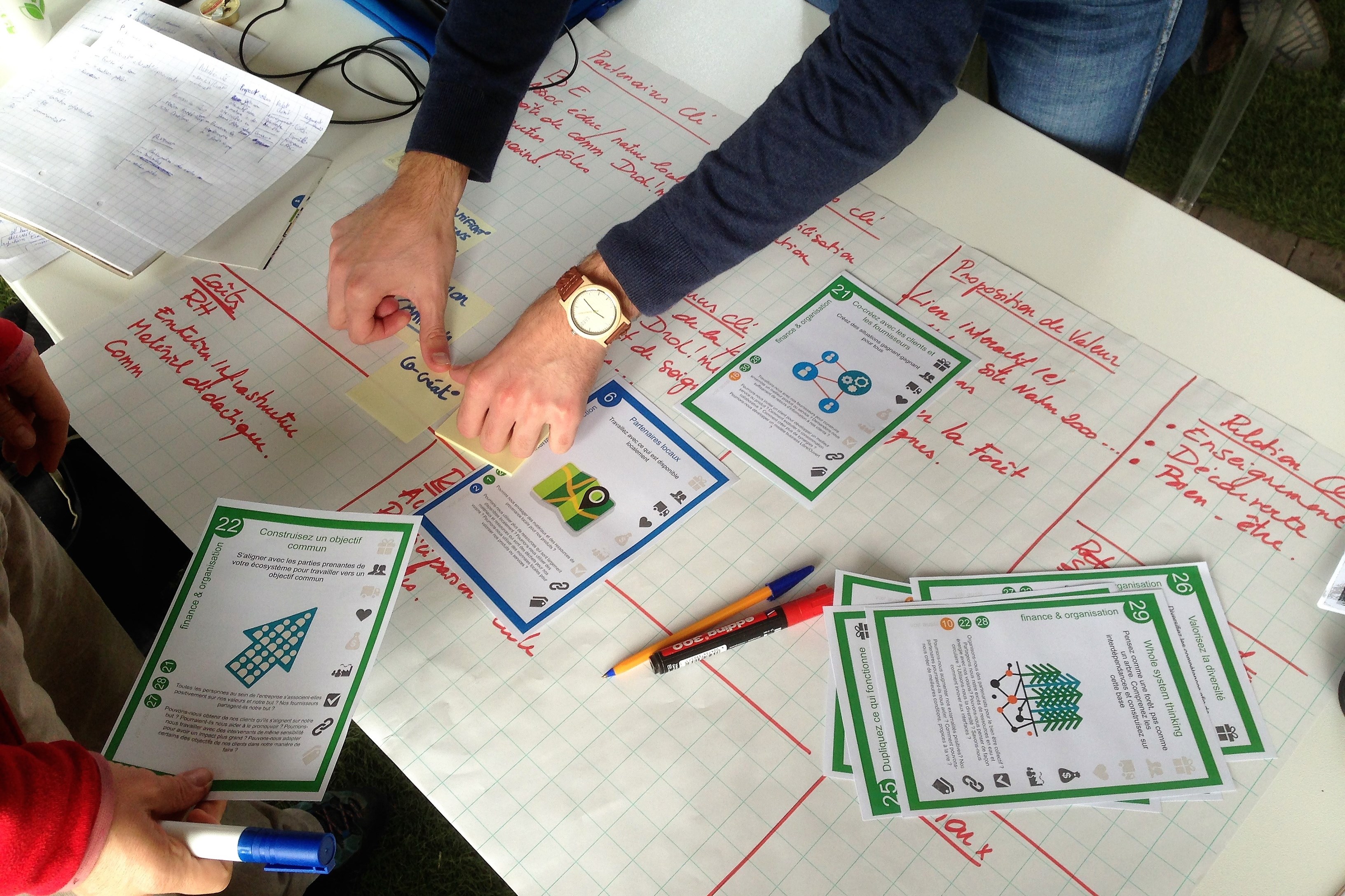 De gratis opleiding Resilience Design voor bedrijfsadviseurs was een groot succes!